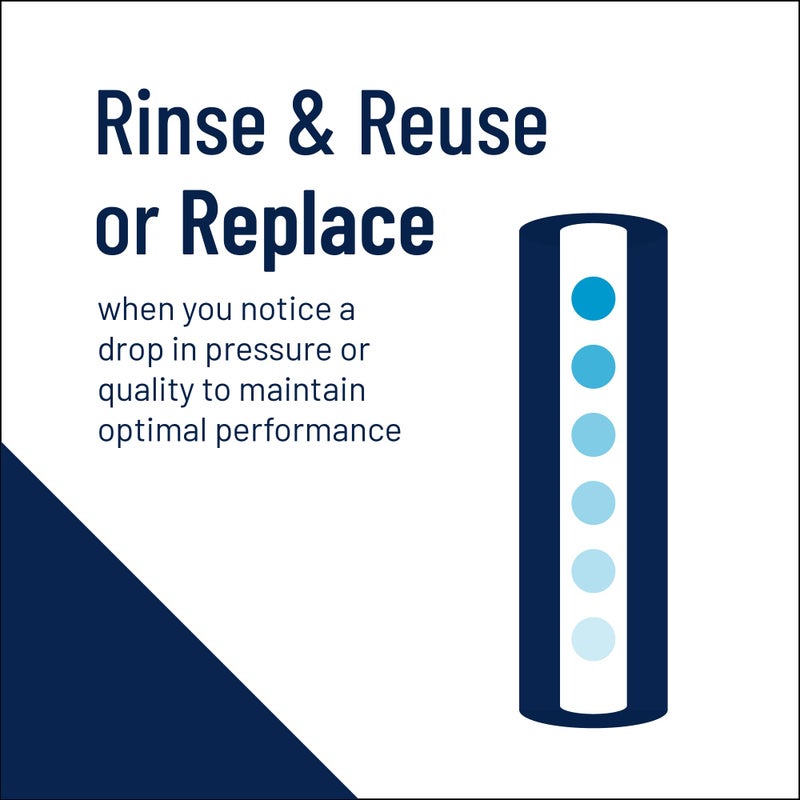 Pentek Pentair Pentek R30-20BB Big Blue Sediment Water Filter, Whole House Pleated Polyester Filter Cartridge, 20" x 4.5", 30 Micron, White - Image 3